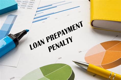 prepayment penalty for car loan